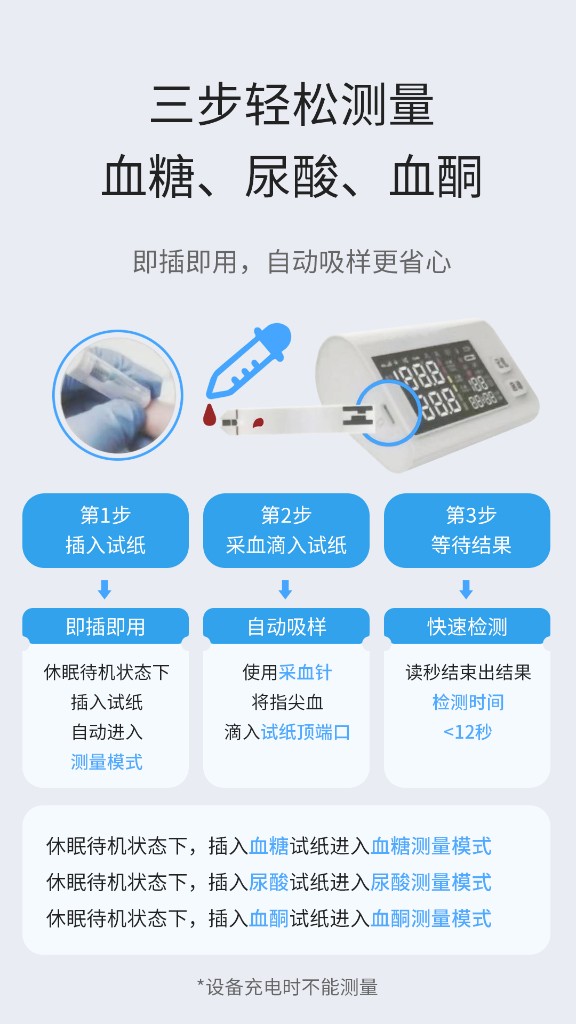 三步轻松测量 血糖尿酸血酮