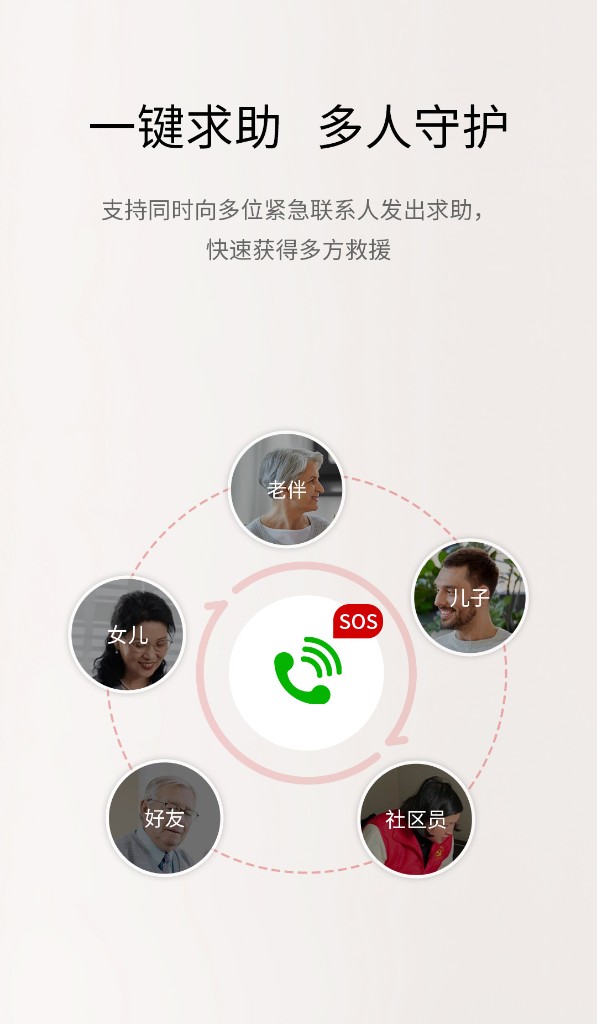 一键求助 多人守护