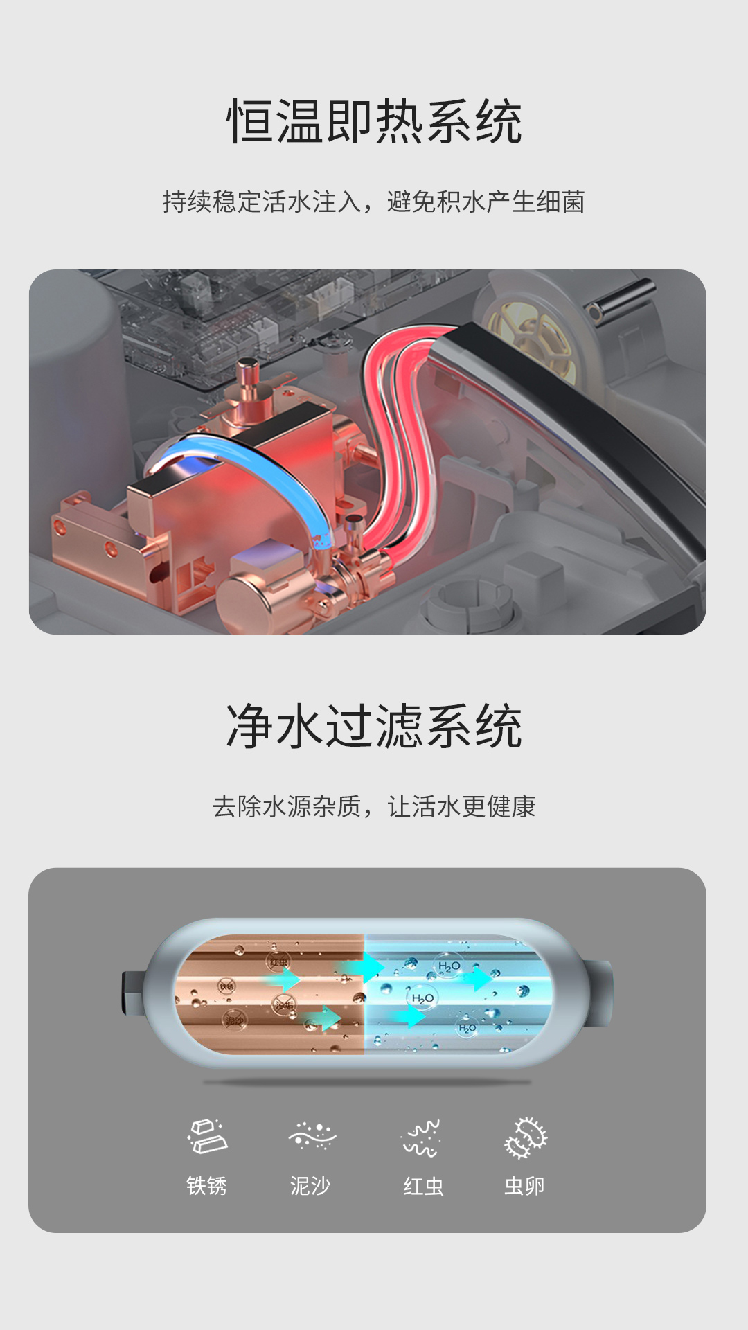 智能马桶功能展示6