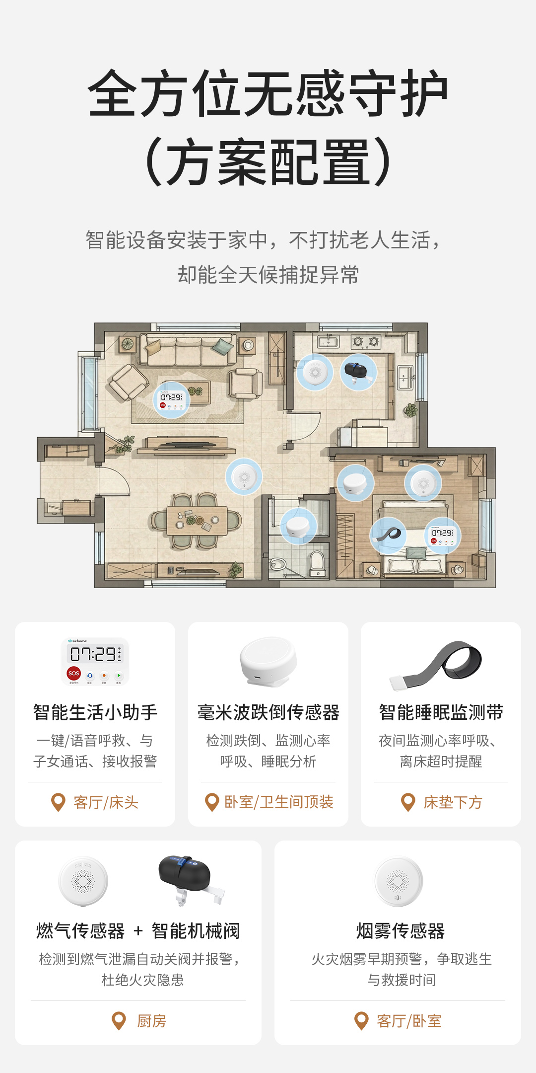 老人居家安全守护方案
