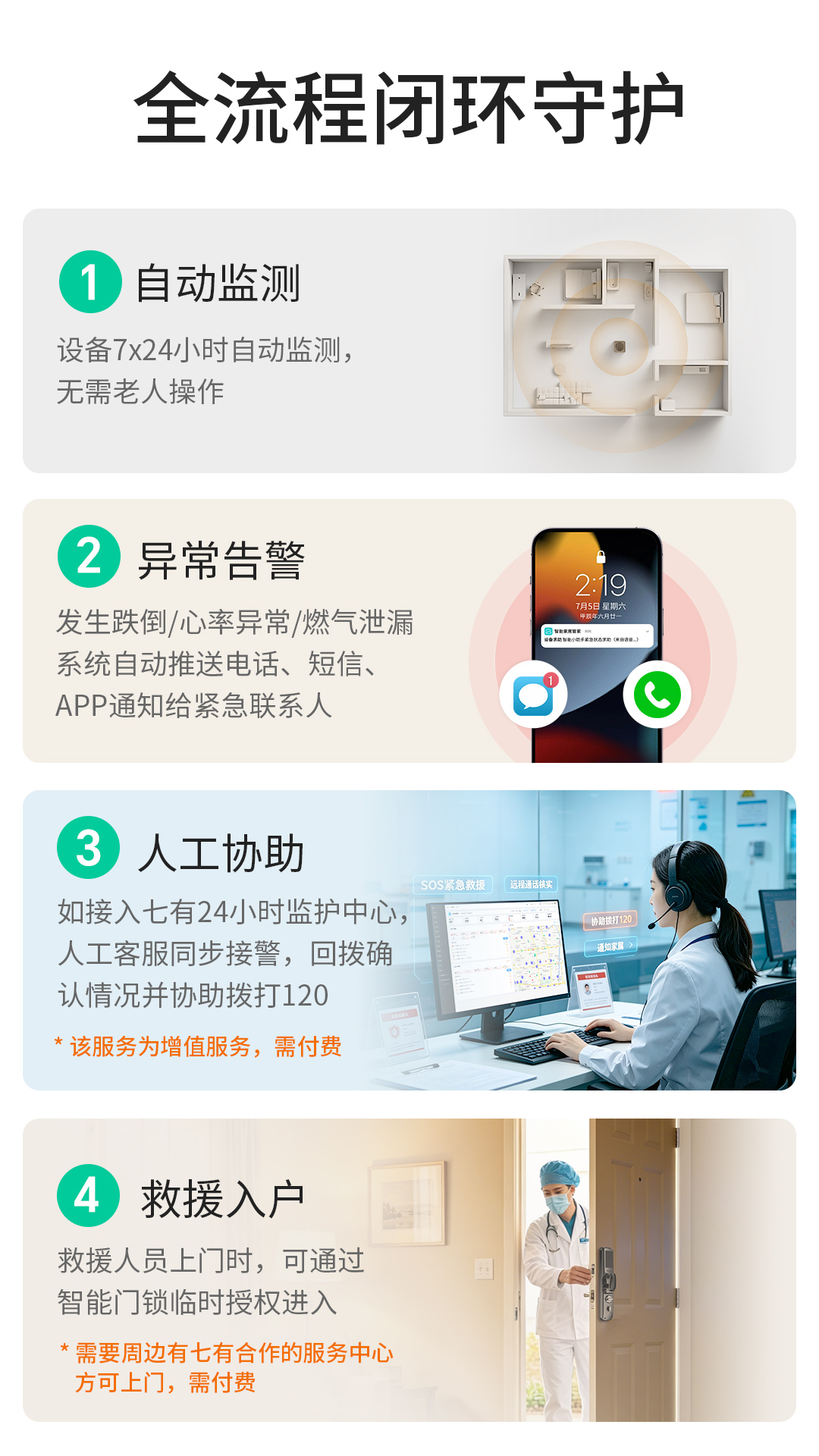 老人居家安全守护方案