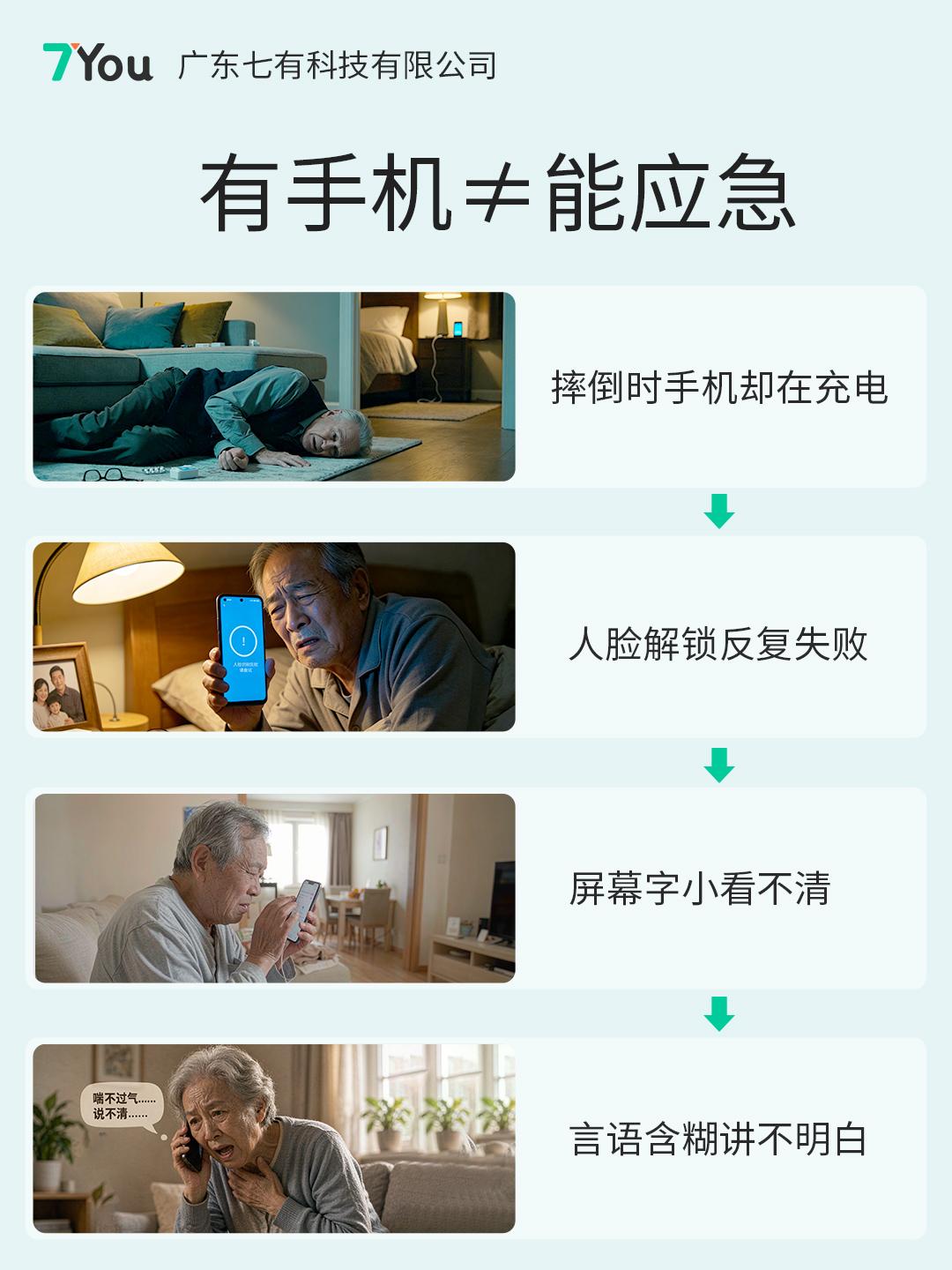 当电话打不通的时候老人还能靠什么？——七有智能生活小助手给出居家应急新方案